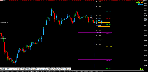 Click to Enlarge

Name: EURUSDH1.png
Size: 52 KB