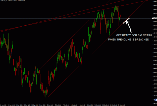 Click to Enlarge

Name: EURUSD.gif
Size: 34 KB