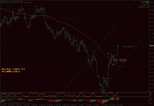 Click to Enlarge

Name: gbpcad1.gif
Size: 30 KB
