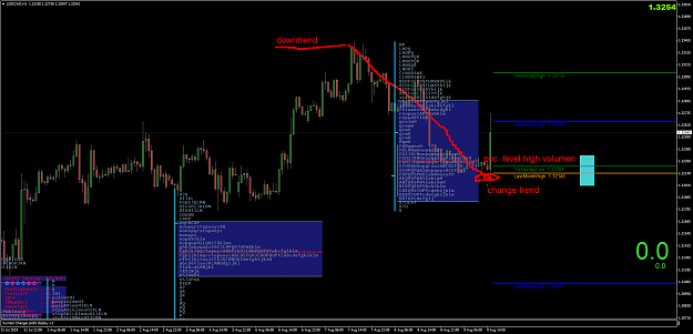 Click to Enlarge

Name: USDCADH1tg.png
Size: 106 KB