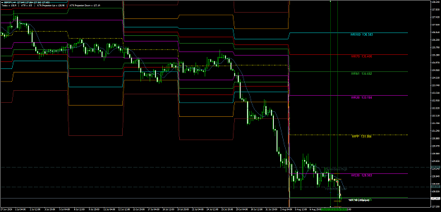 Click to Enlarge

Name: GBPJPYH4-09-08.png
Size: 72 KB