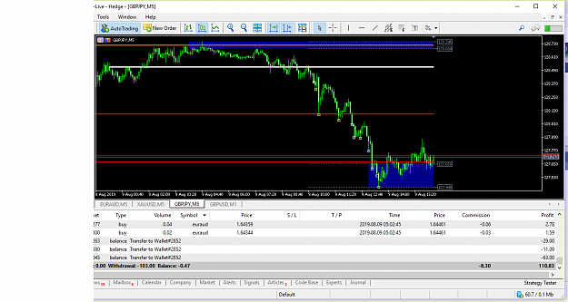 Click to Enlarge

Name: Liquidity Soft Solutions.png
Size: 60 KB