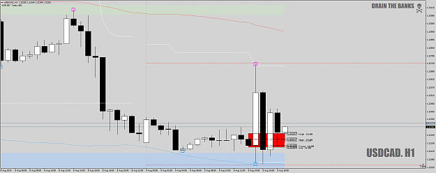 Click to Enlarge

Name: USDCAD.H1aFunkyMonkeyIndeedRedNewsDrivenDZ9thAug19.png
Size: 44 KB