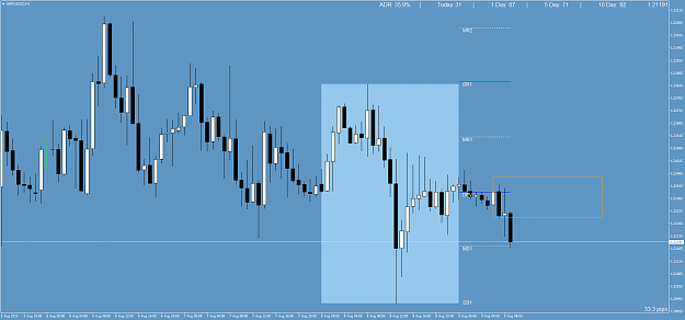 Click to Enlarge

Name: GBPUSD()H1.png
Size: 65 KB