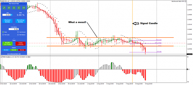 Click to Enlarge

Name: GBPUSD+H4.png
Size: 76 KB