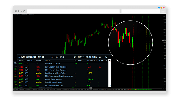 Click to Enlarge

Name: newsfeed-indicator-shows-all-upcoming-news-events-screen.png
Size: 44 KB