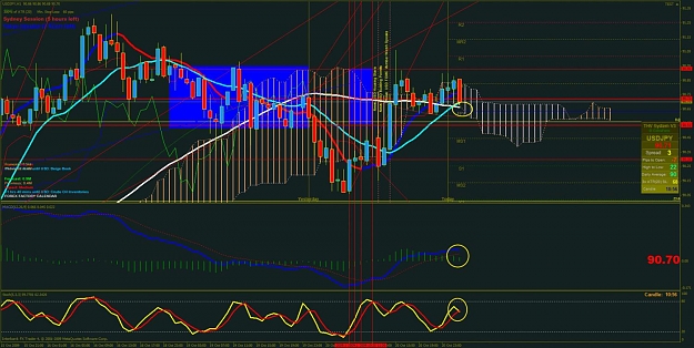 Click to Enlarge

Name: 1hr chart.jpg
Size: 153 KB