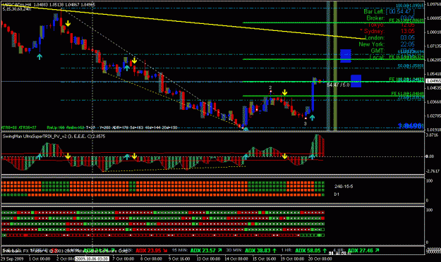 Click to Enlarge

Name: usdcad h4_fib cluster.gif
Size: 27 KB