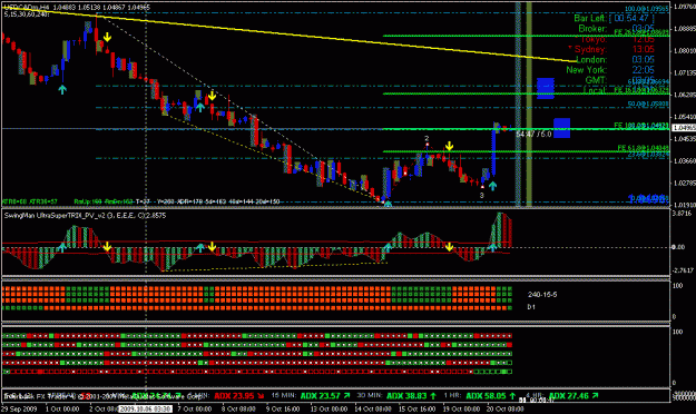 Click to Enlarge

Name: usdcad h4_fib cluster.gif
Size: 27 KB