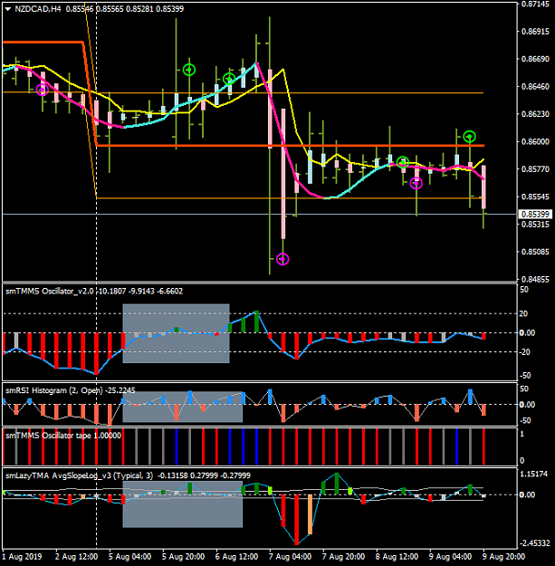 Click to Enlarge

Name: NZDCADH4.png
Size: 39 KB