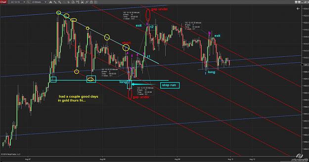 Click to Enlarge

Name: gold2 12-19.jpg
Size: 209 KB