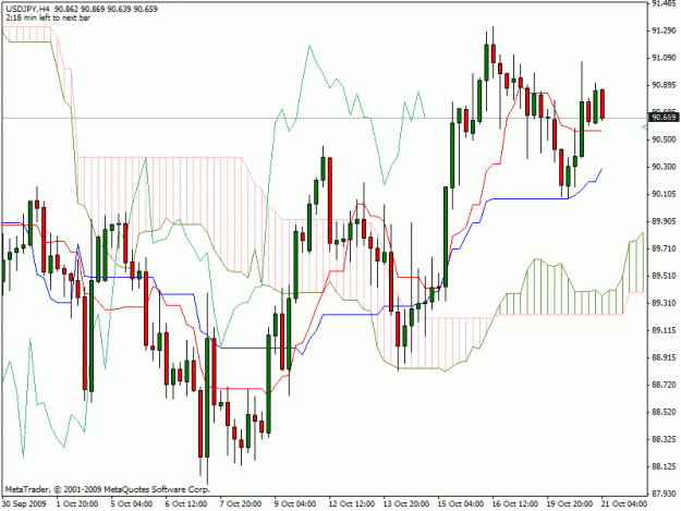 Click to Enlarge

Name: usdjpy.gif
Size: 26 KB