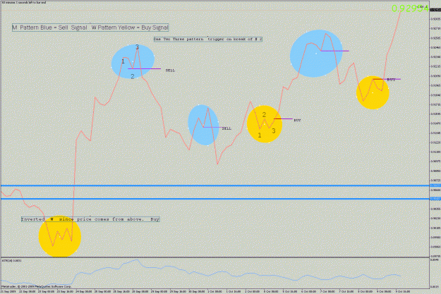 Click to Enlarge

Name: gbchfdwm.gif
Size: 25 KB