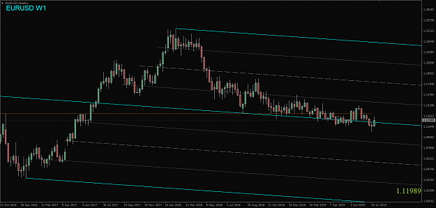 Click to Enlarge

Name: EURUSD,Weekly.png
Size: 34 KB
