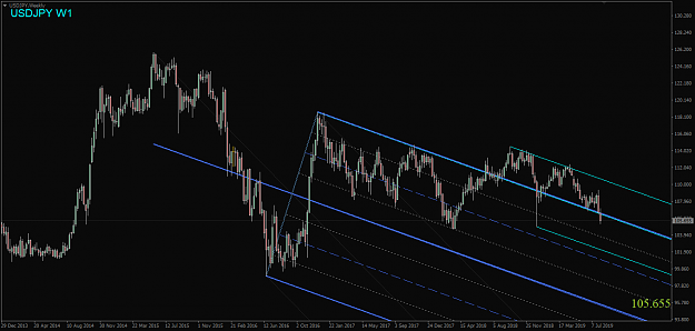 Click to Enlarge

Name: USDJPY,Weekly.png
Size: 48 KB