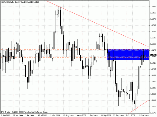 Click to Enlarge

Name: chart.gif
Size: 22 KB