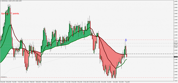 Click to Enlarge

Name: USDCADDaily.png
Size: 97 KB