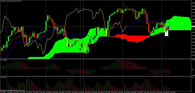 Click to Enlarge

Name: aud_usd_h1.jpg
Size: 125 KB
