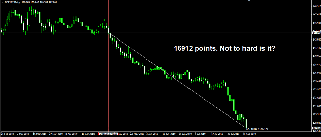 Click to Enlarge

Name: GBPJPYPoints.png
Size: 19 KB