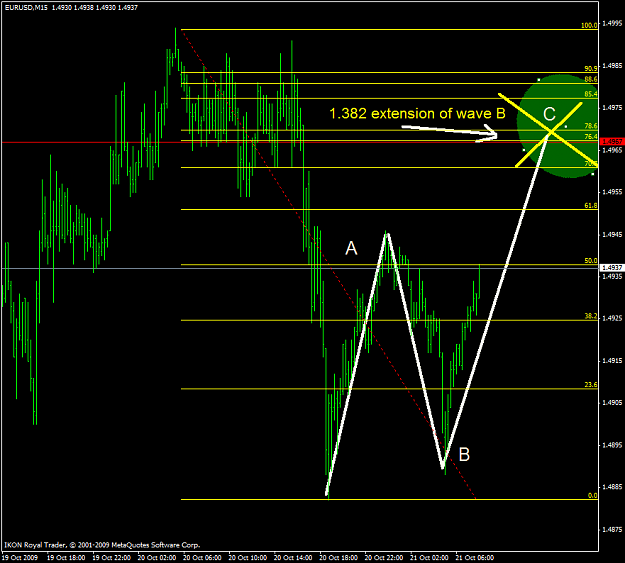 Click to Enlarge

Name: euro gartley2.PNG
Size: 41 KB