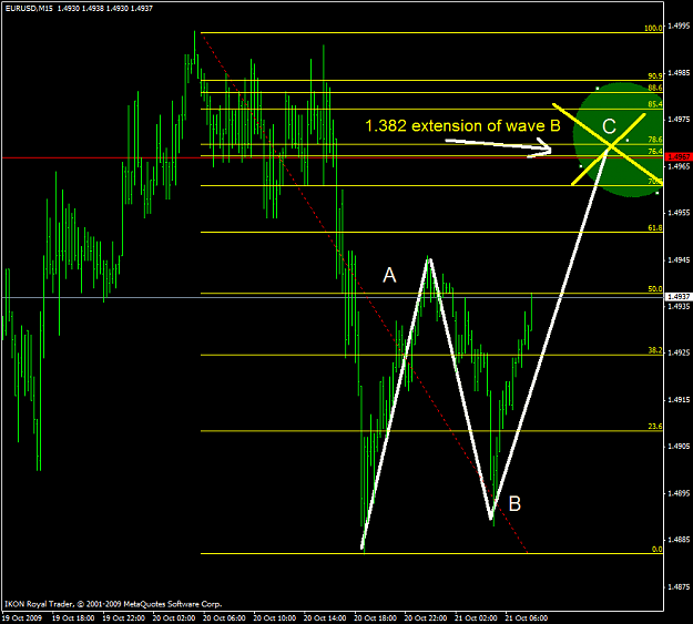 Click to Enlarge

Name: euro gartley2.PNG
Size: 41 KB