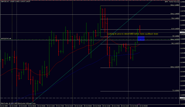 Click to Enlarge

Name: gbpusd_21102009_1.gif
Size: 23 KB