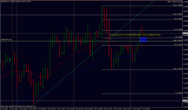 Click to Enlarge

Name: gbpusd_21102009_1.gif
Size: 23 KB
