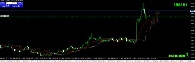Click to Enlarge

Name: DAX-12thAug19leapinglikeadolphinlol+8+8.5+9.5+9.7.png
Size: 48 KB