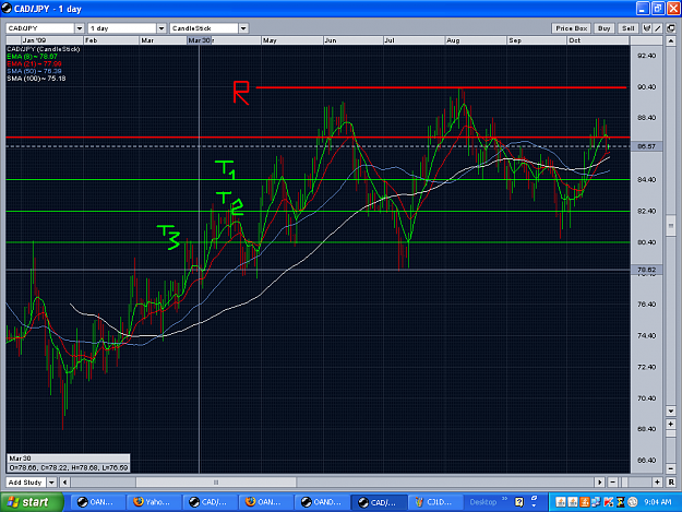 Click to Enlarge

Name: CJ1DRESISTANCETARGETS.PNG
Size: 78 KB