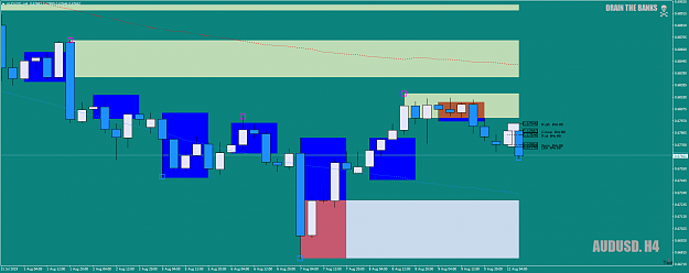 Click to Enlarge

Name: AUDUSD.H4for12thAug19.png
Size: 45 KB