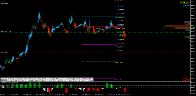 Click to Enlarge

Name: EURUSDH1.png
Size: 74 KB
