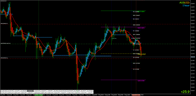 Click to Enlarge

Name: AUDUSDH1.png
Size: 86 KB