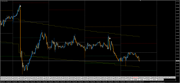 Click to Enlarge

Name: 2019-08-12 11_35_56-NZDCAD,M15.png
Size: 56 KB