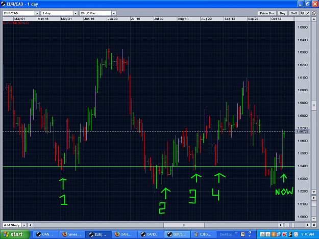 Click to Enlarge

Name: EC1SUPPORT TRADE.PNG
Size: 71 KB