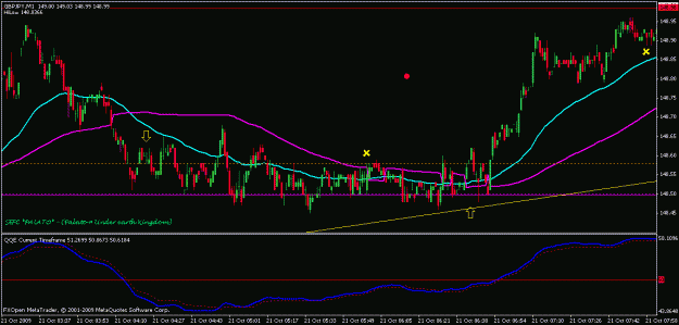 Click to Enlarge

Name: gbpjpy21octa.gif
Size: 18 KB