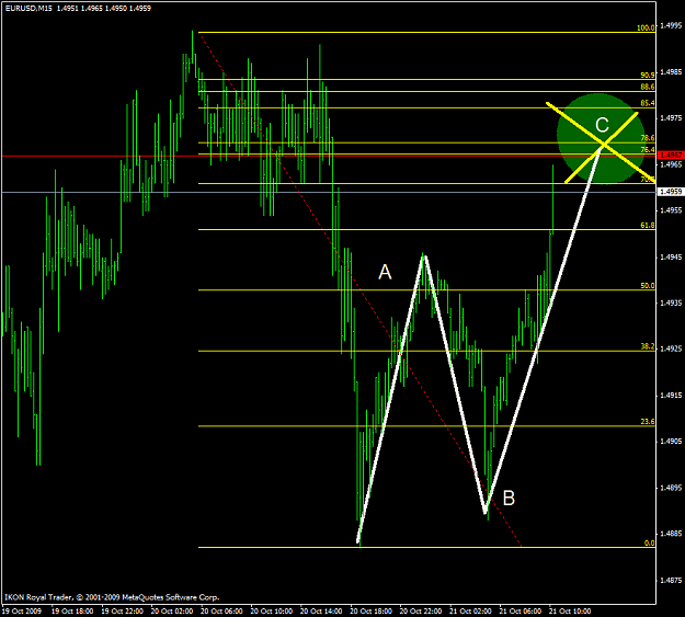 Click to Enlarge

Name: euro gartley5.PNG
Size: 40 KB