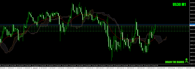 Click to Enlarge

Name: US30mid-arvomovesoncemore12thAug19for+1.6+2.4+4.2+7+10.6+11.6.png
Size: 49 KB
