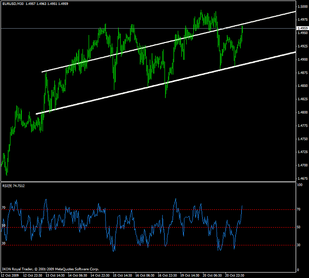 Click to Enlarge

Name: risk.PNG
Size: 36 KB