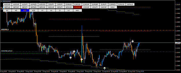 Click to Enlarge

Name: USDCADM15.png
Size: 37 KB