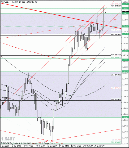 Click to Enlarge

Name: live chart2.gif
Size: 23 KB