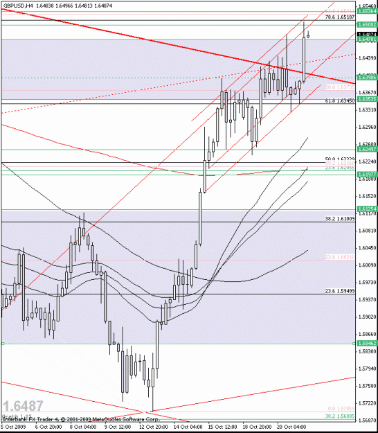 Click to Enlarge

Name: live chart2.gif
Size: 23 KB