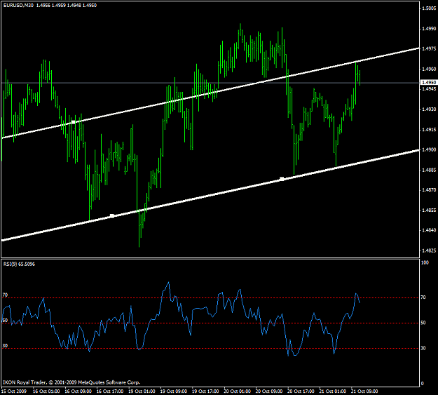 Click to Enlarge

Name: rsi.PNG
Size: 38 KB