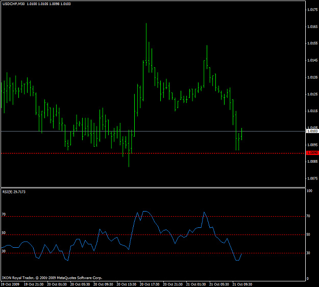 Click to Enlarge

Name: swiss2.PNG
Size: 30 KB