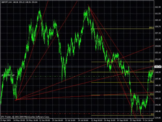 Click to Enlarge

Name: chart.gif
Size: 29 KB