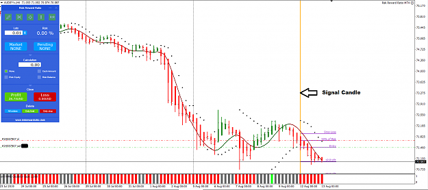 Click to Enlarge

Name: AUDJPY+H4.png
Size: 82 KB