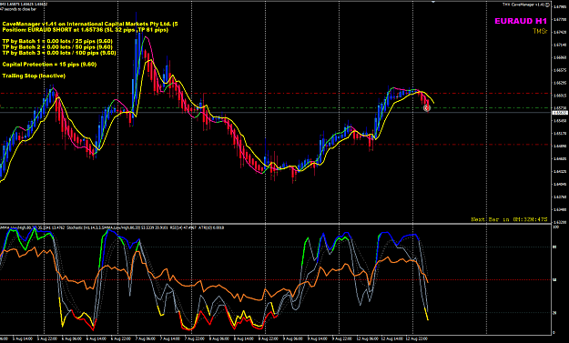 Click to Enlarge

Name: EURAUD H1 Aug 13 CM Cap Protect 13-08-2019 10-22-47.png
Size: 67 KB