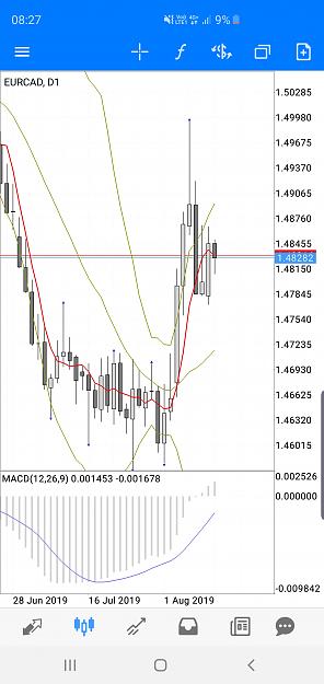 Click to Enlarge

Name: Screenshot_20190813-082703_MetaTrader 5.jpg
Size: 750 KB