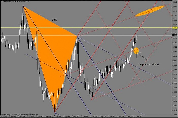 Click to Enlarge

Name: gbpjpy monthly4.jpg
Size: 44 KB