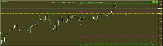 Click to Enlarge

Name: usdcad.PNG
Size: 29 KB