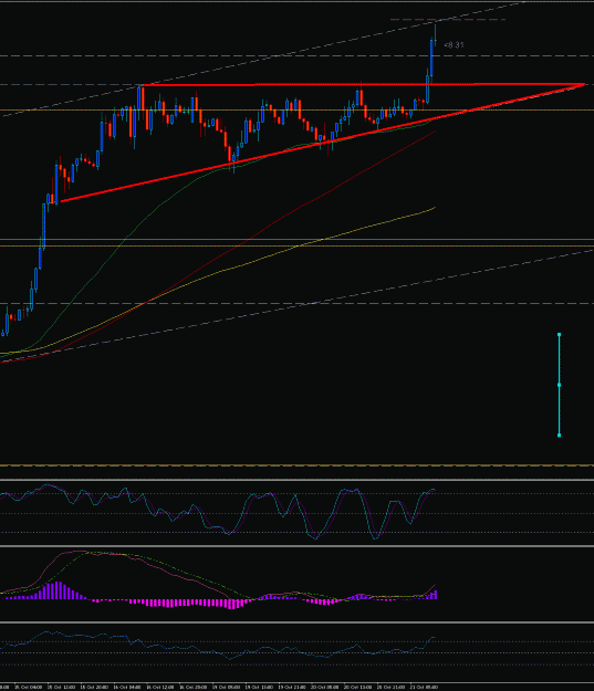 Click to Enlarge

Name: gbpjpy.gif
Size: 22 KB